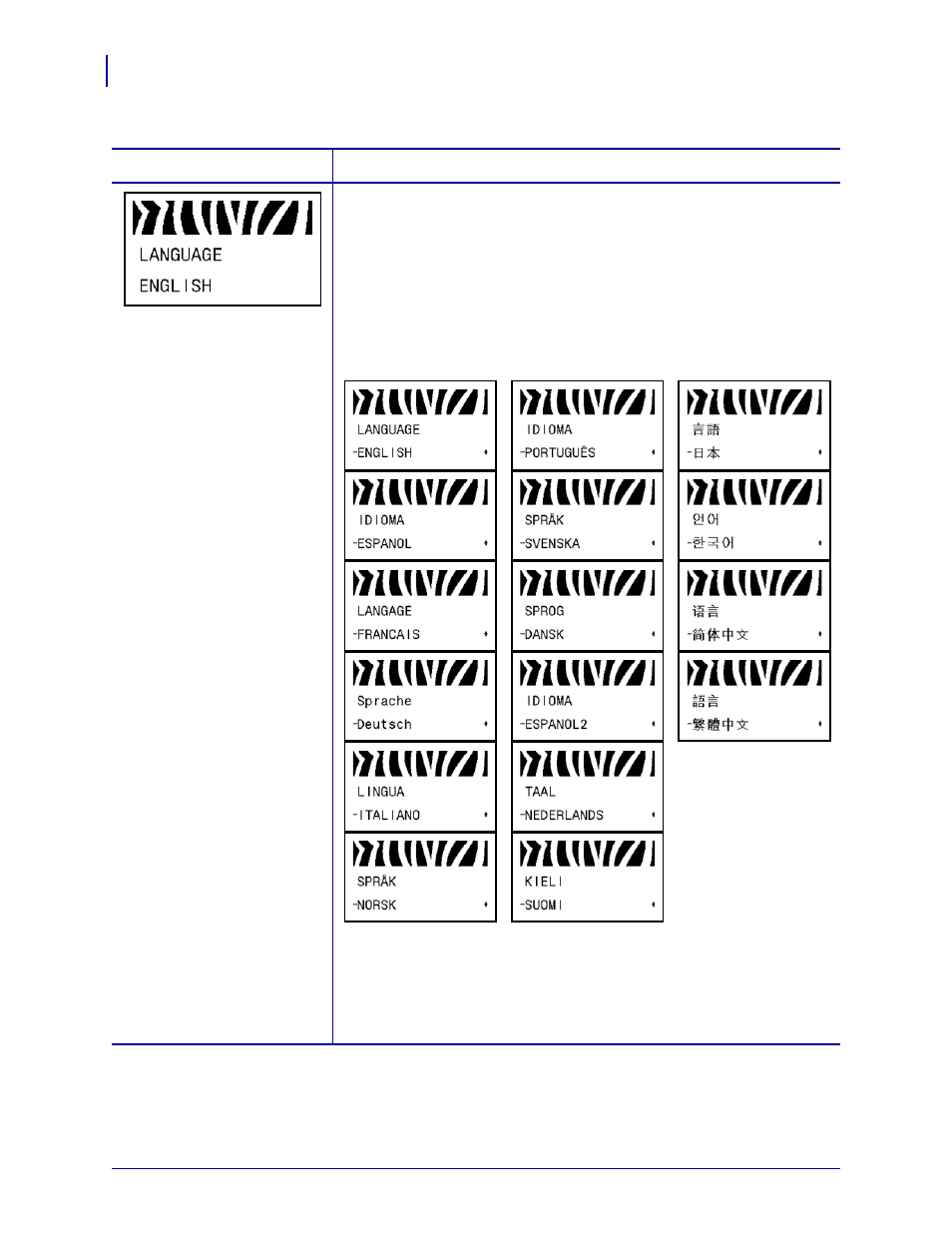 Zebra Technologies Z SERIES 79695L-002 User Manual | Page 94 / 156