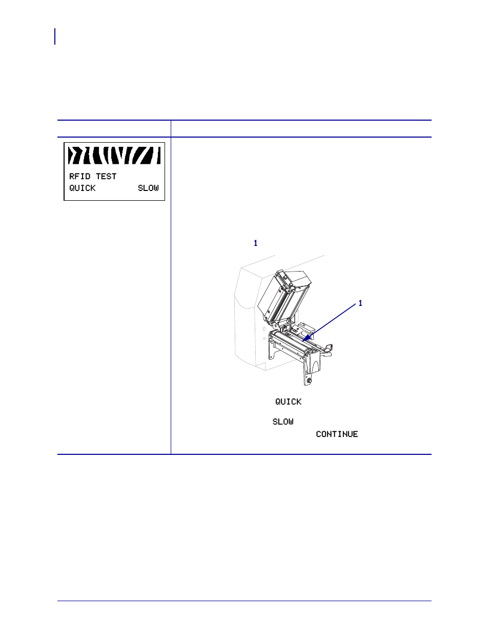 Rfid control panel parameters | Zebra Technologies Z SERIES 79695L-002 User Manual | Page 96 / 156