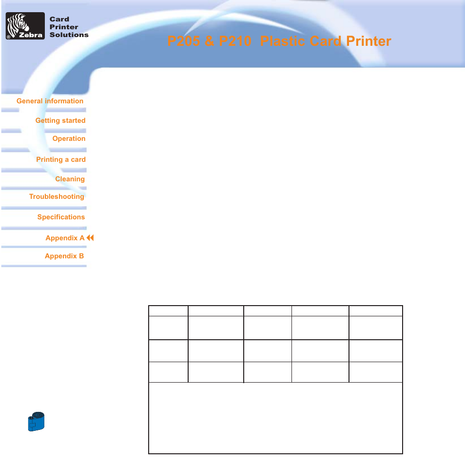 Zebra Technologies Zebra P210i User Manual | Page 38 / 42