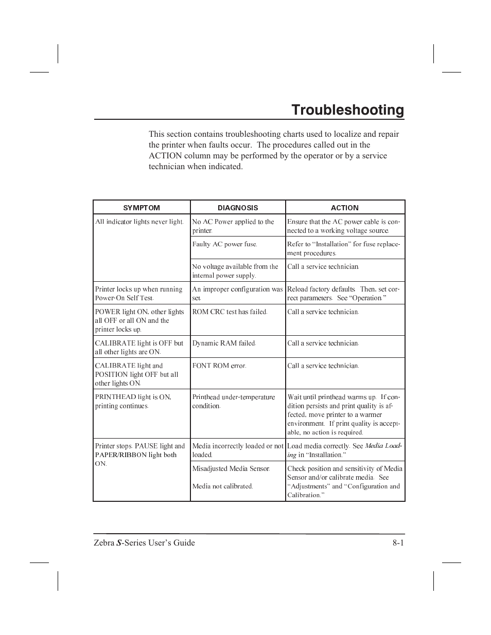 Troubleshooting | Zebra Technologies 160S User Manual | Page 76 / 106