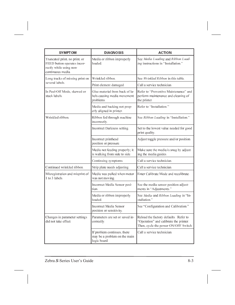 Zebra Technologies 160S User Manual | Page 78 / 106