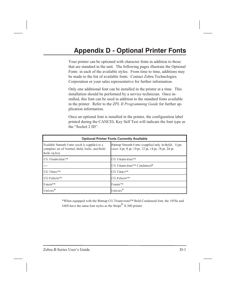 Optional printer fonts, Appendix d - optional printer fonts | Zebra Technologies 160S User Manual | Page 94 / 106