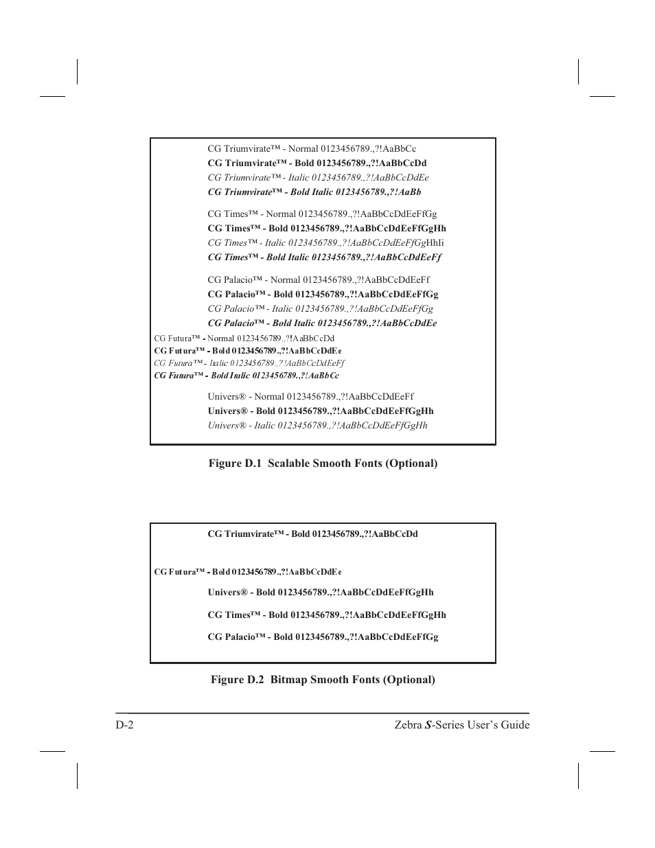 Zebra Technologies 160S User Manual | Page 95 / 106