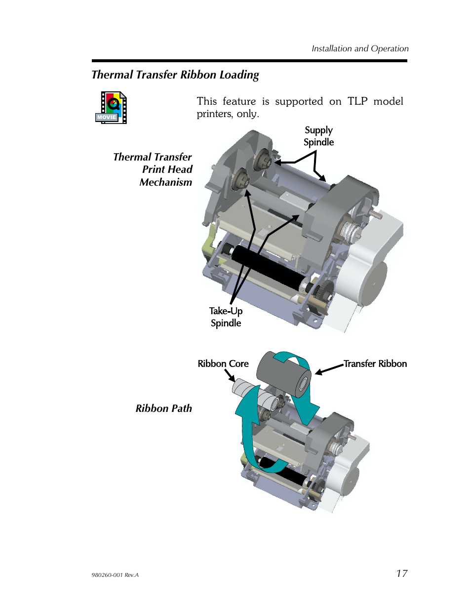 Ther mal trans fer rib bon loading 17, Thermal transfer ribbon loading | Zebra Technologies 2722 User Manual | Page 23 / 30