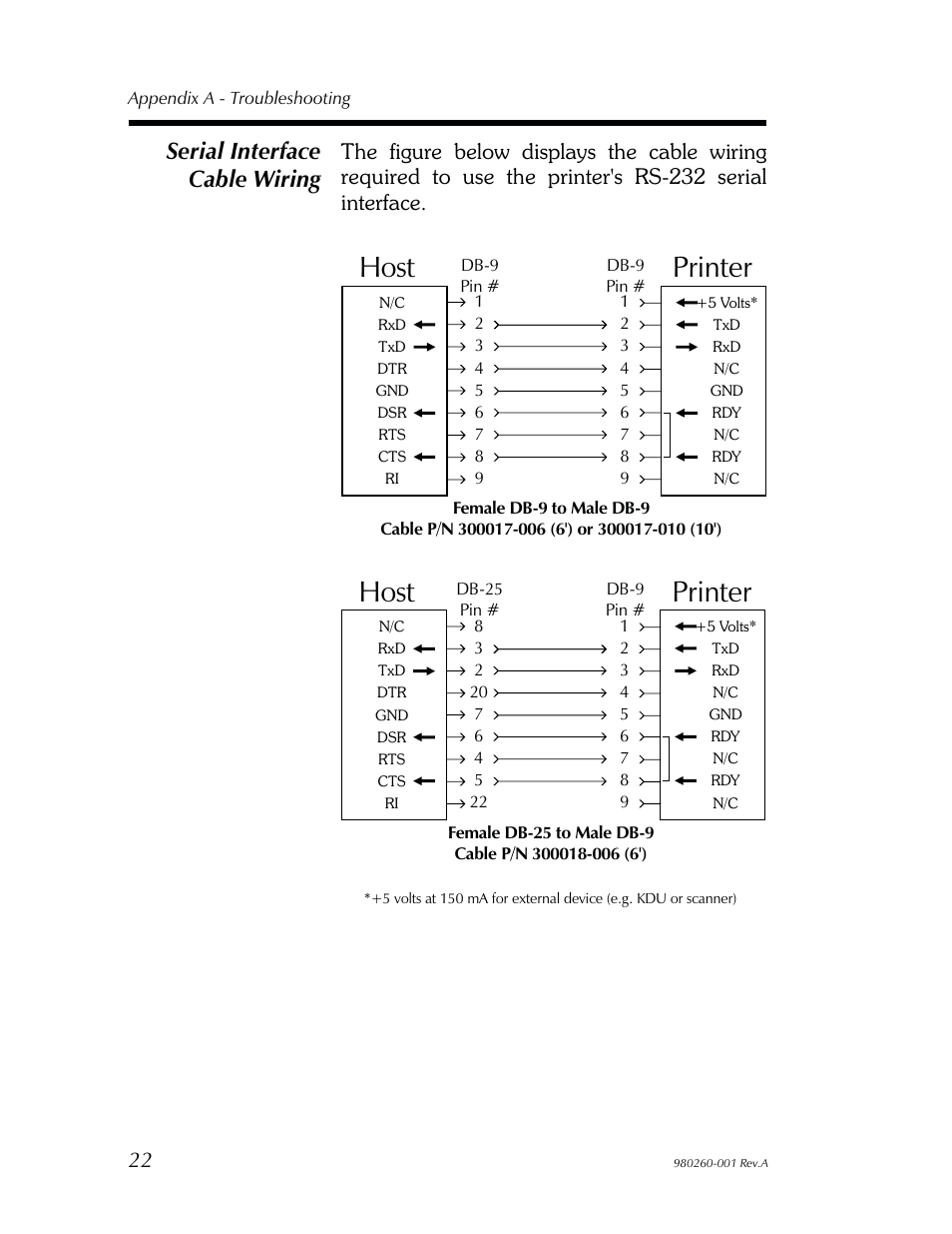 Se rial in ter face ca ble wiring 22, Printer host, Serial interface cable wiring | Zebra Technologies 2722 User Manual | Page 28 / 30