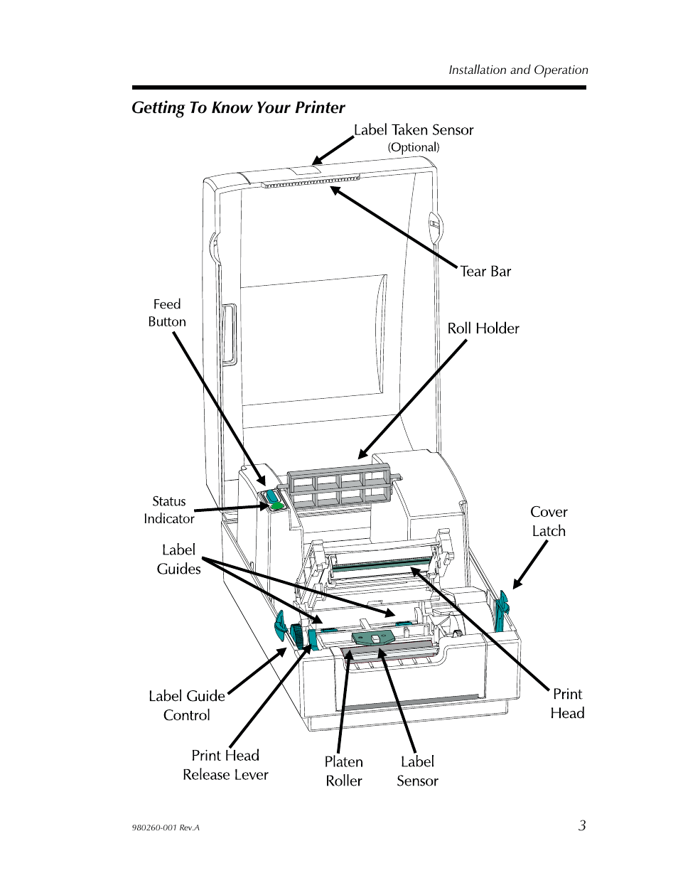 Getting to know your printer 3, Getting to know your printer | Zebra Technologies 2722 User Manual | Page 9 / 30