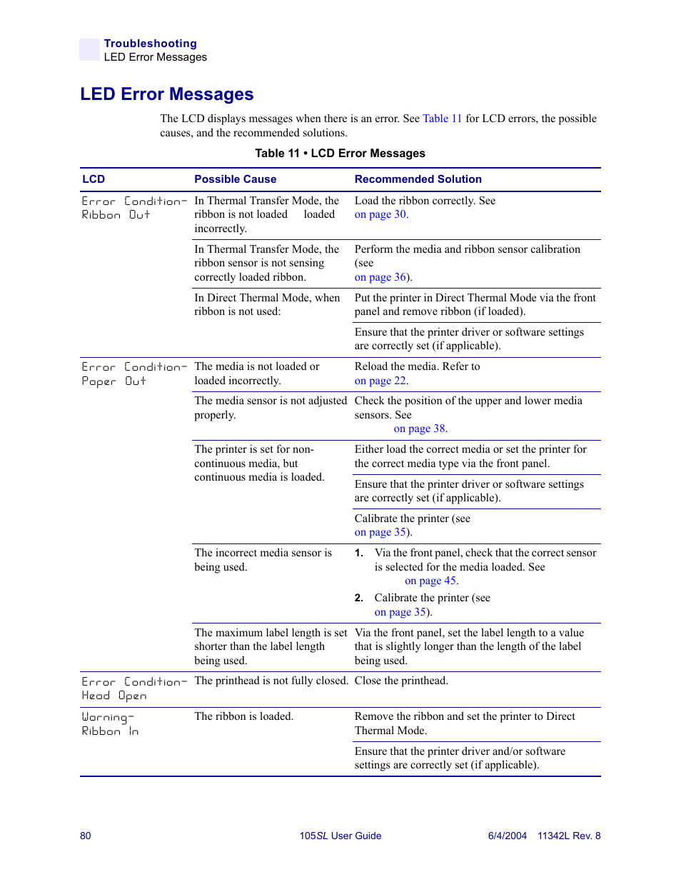 Led error messages | Zebra Technologies Zebra S Series 105SL User Manual | Page 104 / 130