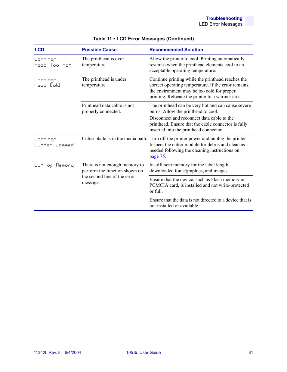 Zebra Technologies Zebra S Series 105SL User Manual | Page 105 / 130