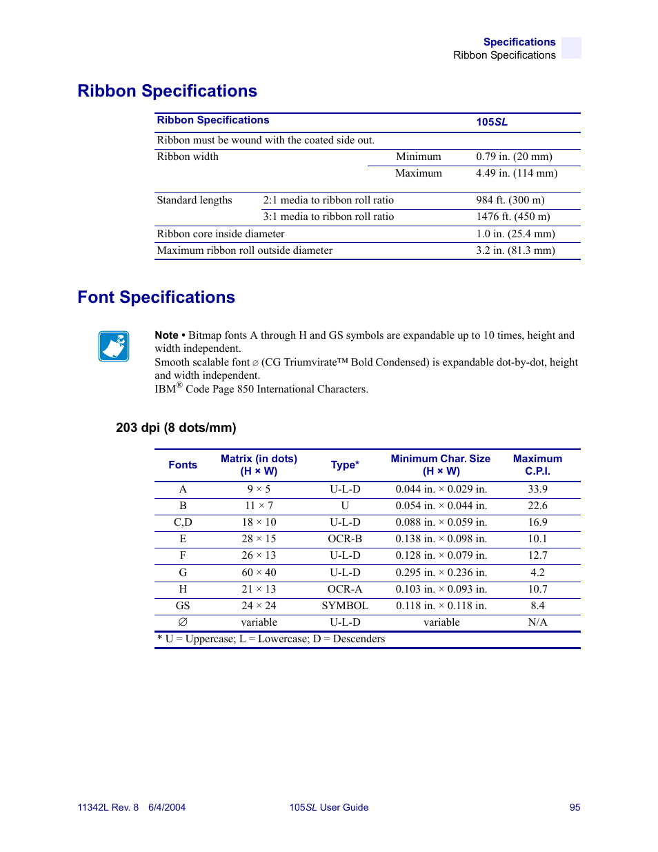 Ribbon specifications, Font specifications, Ribbon specifications font specifications | Zebra Technologies Zebra S Series 105SL User Manual | Page 119 / 130