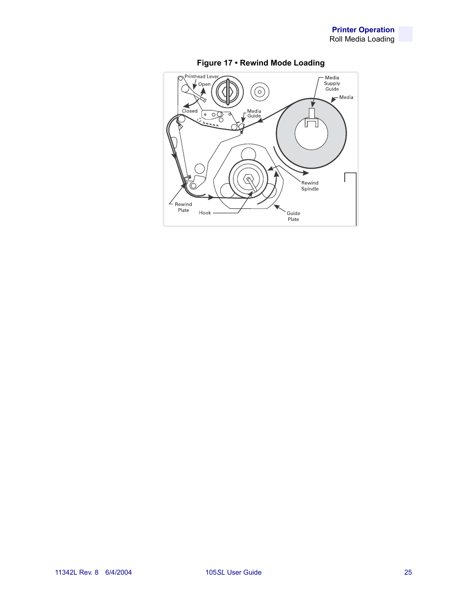 Zebra Technologies Zebra S Series 105SL User Manual | Page 49 / 130