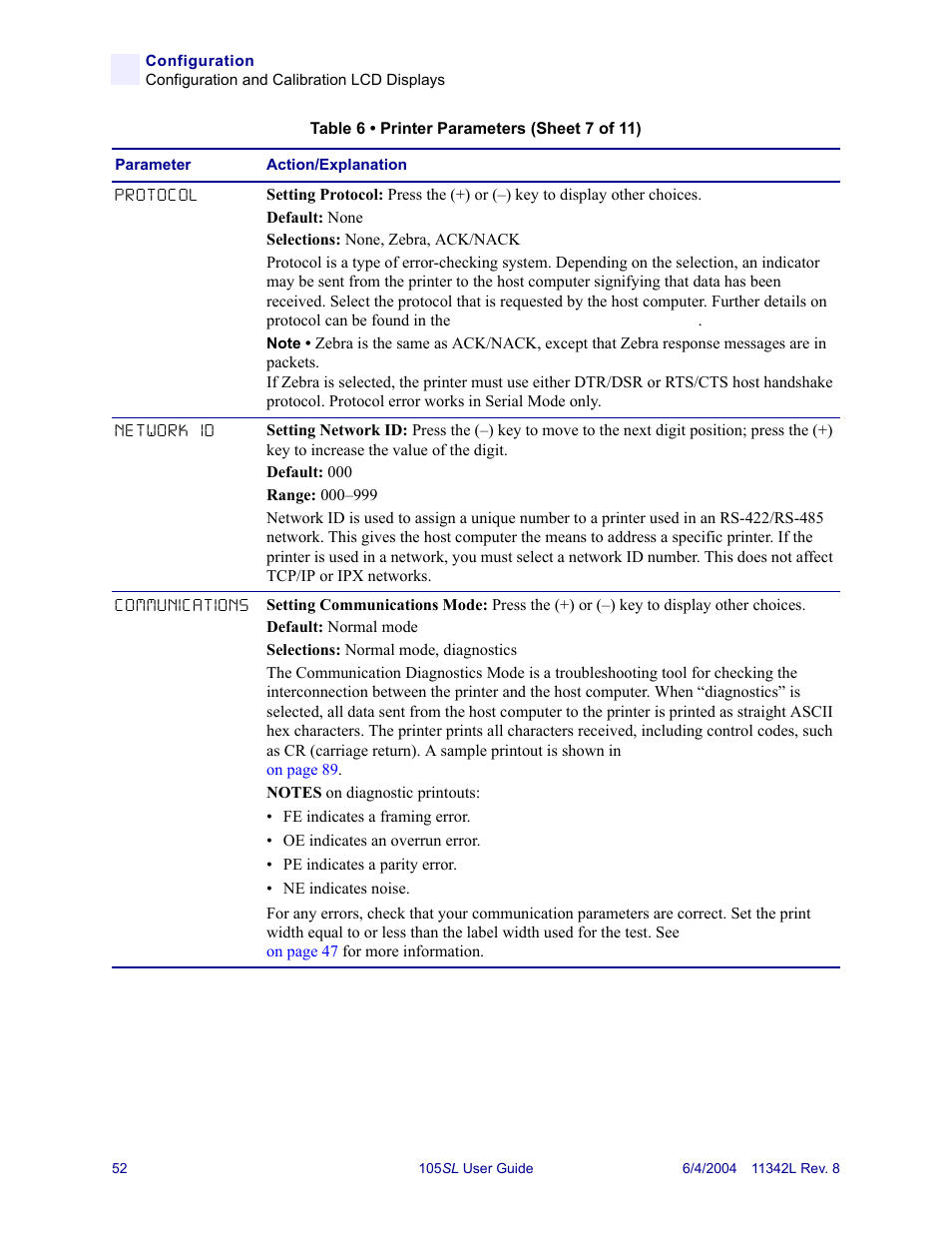 Zebra Technologies Zebra S Series 105SL User Manual | Page 76 / 130