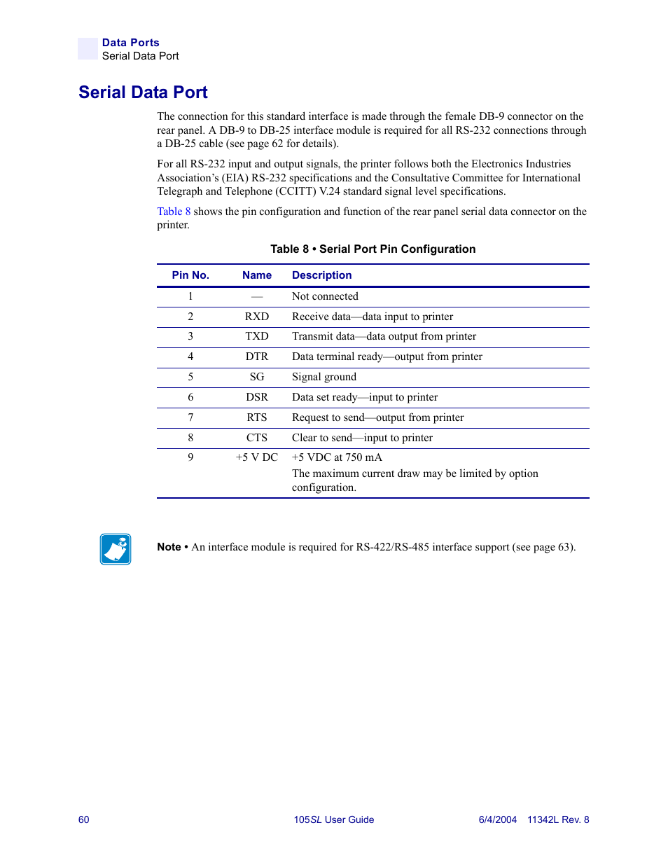 Serial data port | Zebra Technologies Zebra S Series 105SL User Manual | Page 84 / 130