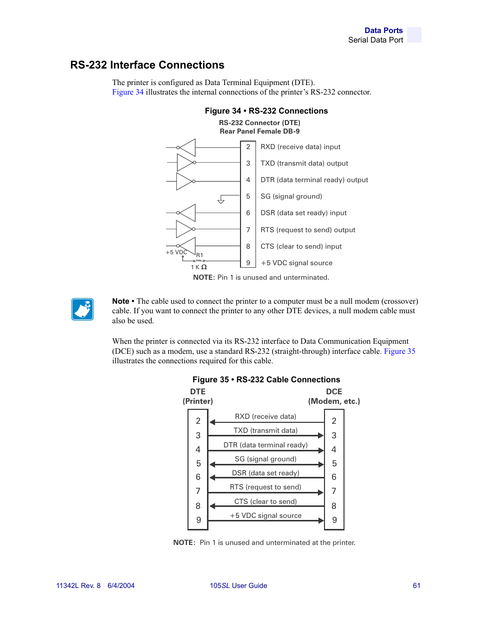 Rs-232 interface connections | Zebra Technologies Zebra S Series 105SL User Manual | Page 85 / 130