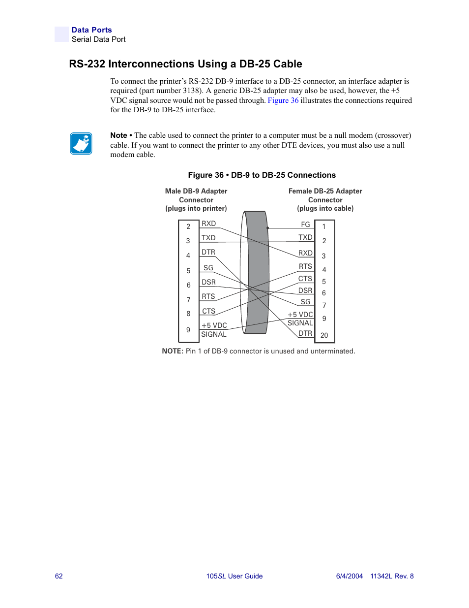 Rs-232 interconnections using a db-25 cable | Zebra Technologies Zebra S Series 105SL User Manual | Page 86 / 130