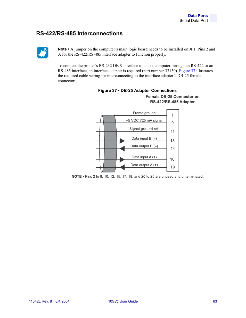 Rs-422/rs-485 interconnections | Zebra Technologies Zebra S Series 105SL User Manual | Page 87 / 130