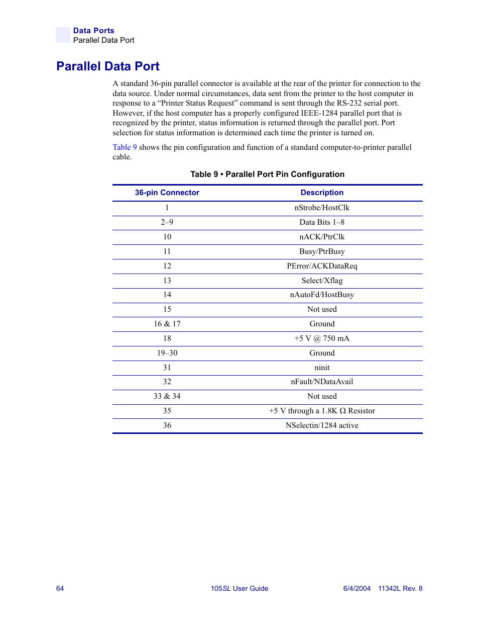 Parallel data port | Zebra Technologies Zebra S Series 105SL User Manual | Page 88 / 130