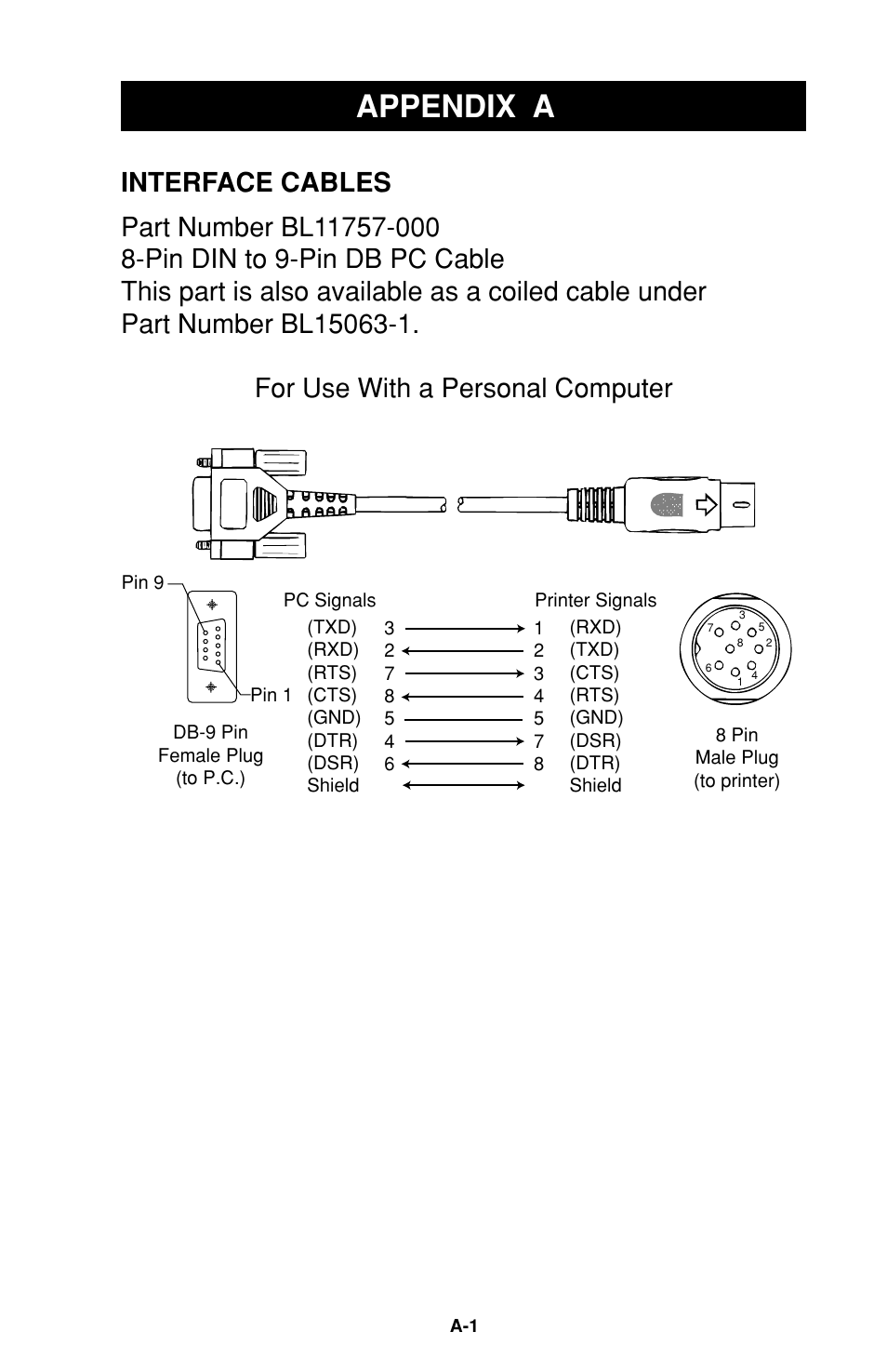 Appendix a, Interface cables | Zebra Technologies XiIIIPlus User Manual | Page 33 / 40