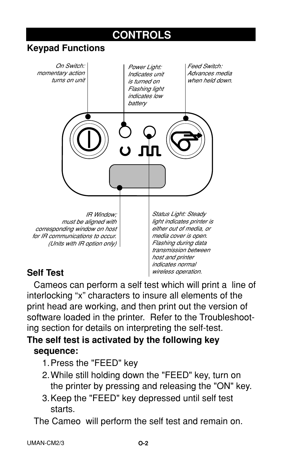 Controls, Keypad functions, Self test | Zebra Technologies XiIIIPlus User Manual | Page 8 / 40
