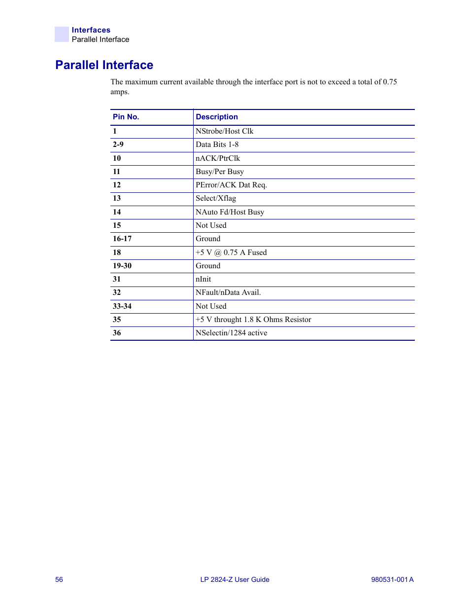 Parallel interface | Zebra Technologies Zebra LP 2824-Z User Manual | Page 56 / 62