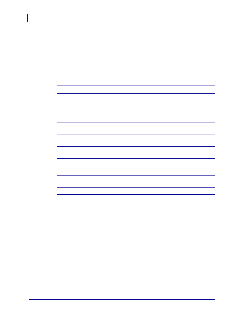 Who should use this document, How this document is organized | Zebra Technologies ZEBRA RXI4TM User Manual | Page 10 / 190