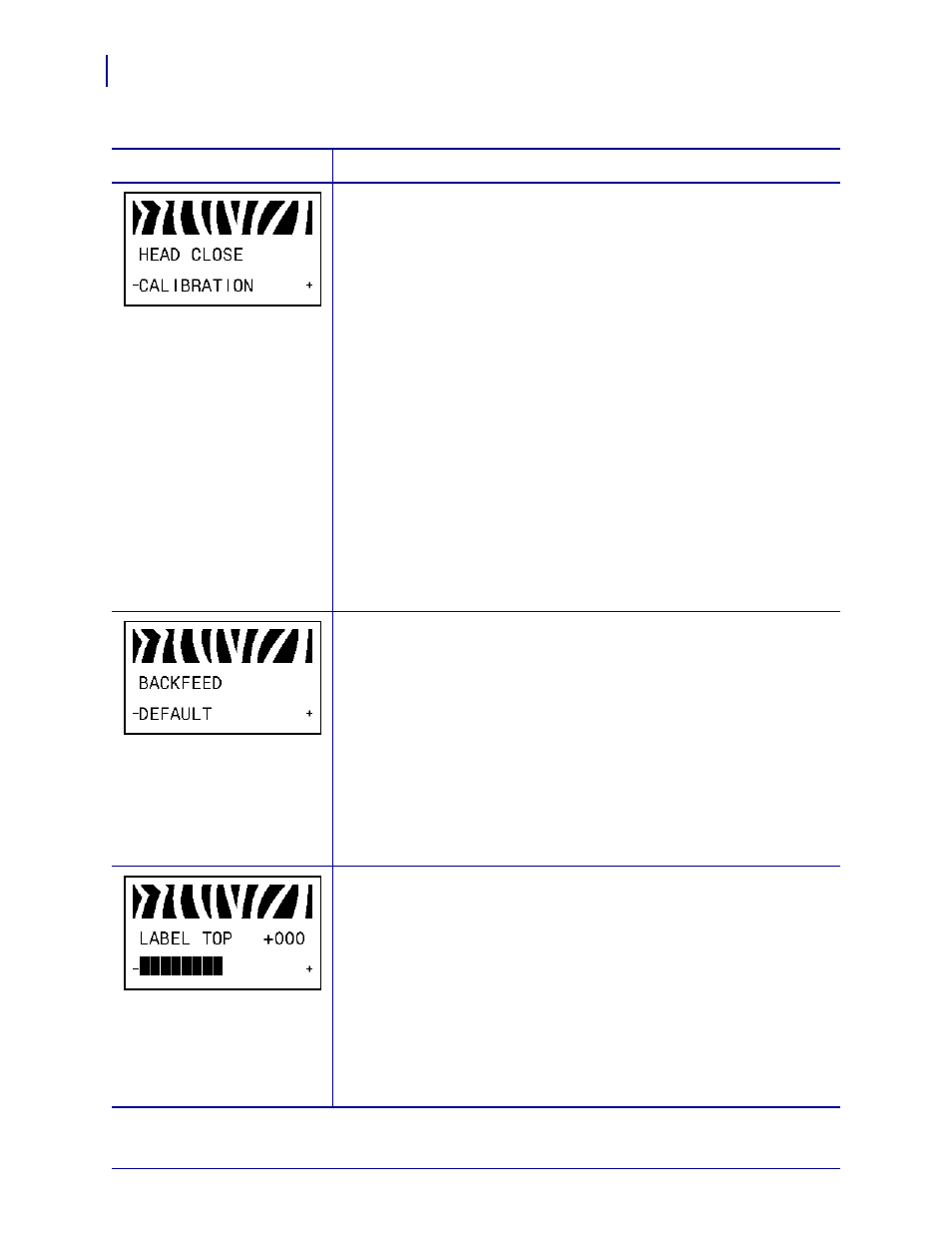 Select head, Select head close | Zebra Technologies ZEBRA RXI4TM User Manual | Page 106 / 190