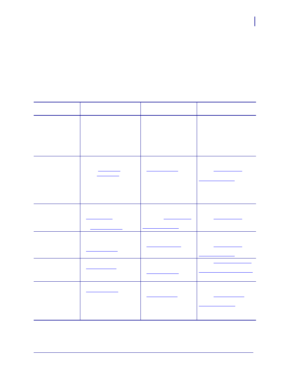 Contacts | Zebra Technologies ZEBRA RXI4TM User Manual | Page 11 / 190