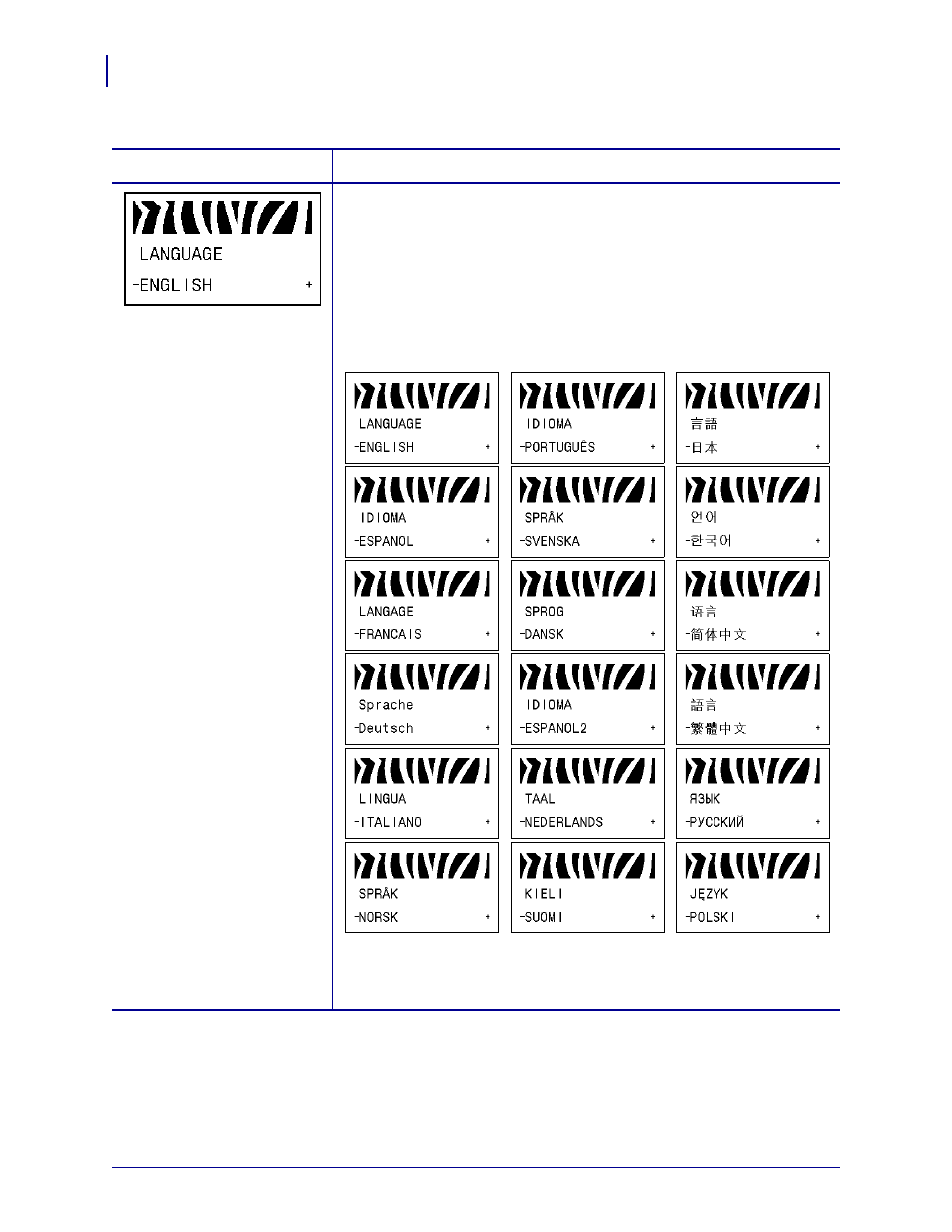 Zebra Technologies ZEBRA RXI4TM User Manual | Page 112 / 190
