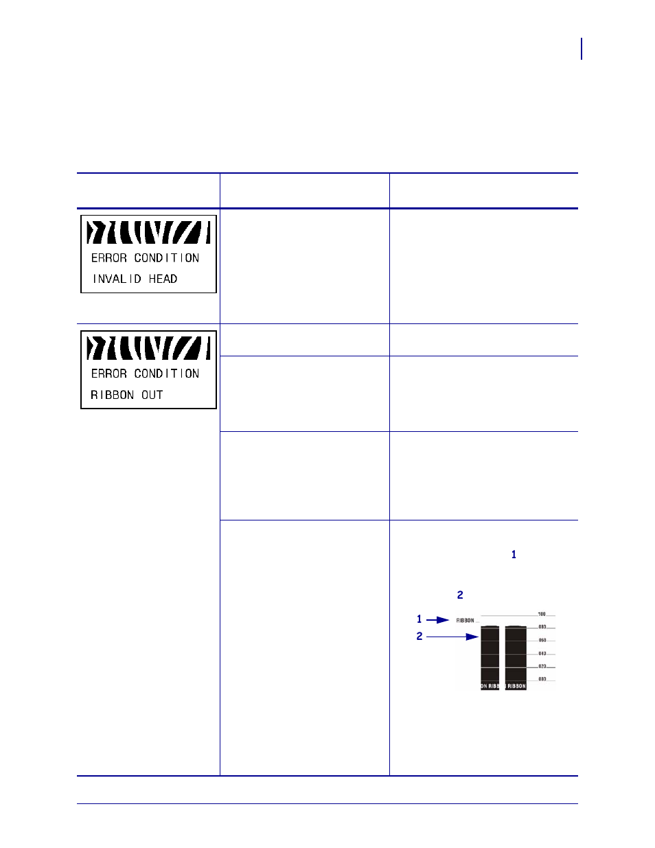 Lcd error messages, Lcd error | Zebra Technologies ZEBRA RXI4TM User Manual | Page 135 / 190