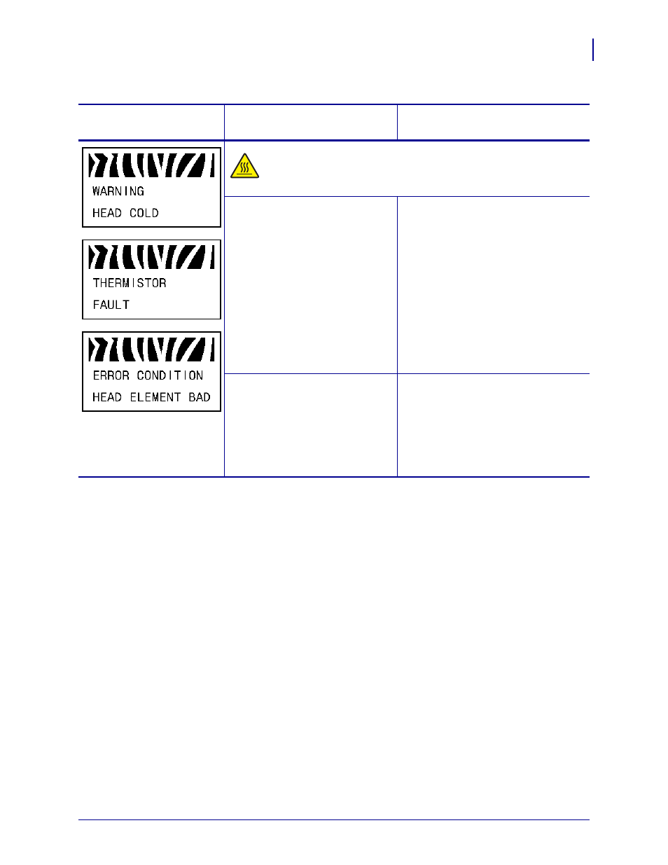 Zebra Technologies ZEBRA RXI4TM User Manual | Page 137 / 190