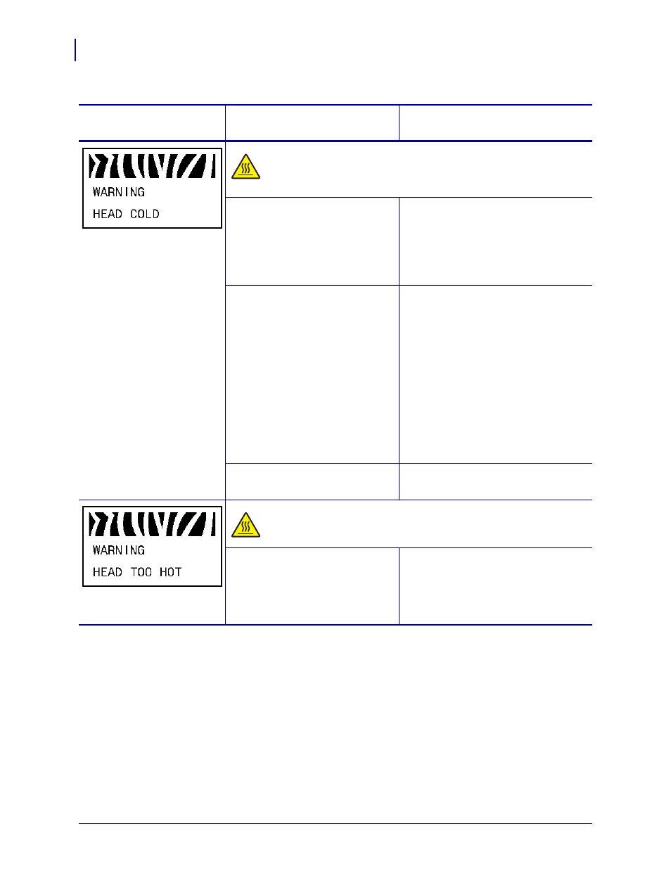 Zebra Technologies ZEBRA RXI4TM User Manual | Page 138 / 190