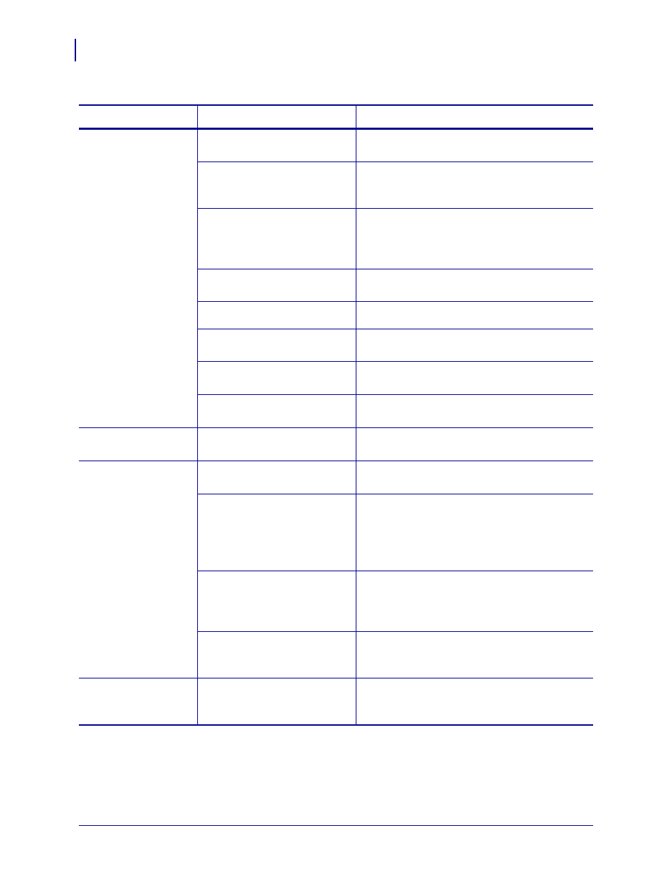 Zebra Technologies ZEBRA RXI4TM User Manual | Page 142 / 190