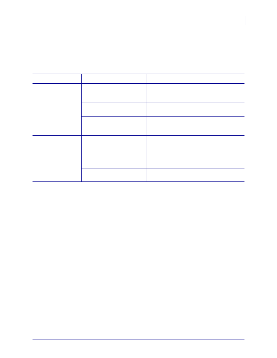 Calibration problems | Zebra Technologies ZEBRA RXI4TM User Manual | Page 145 / 190