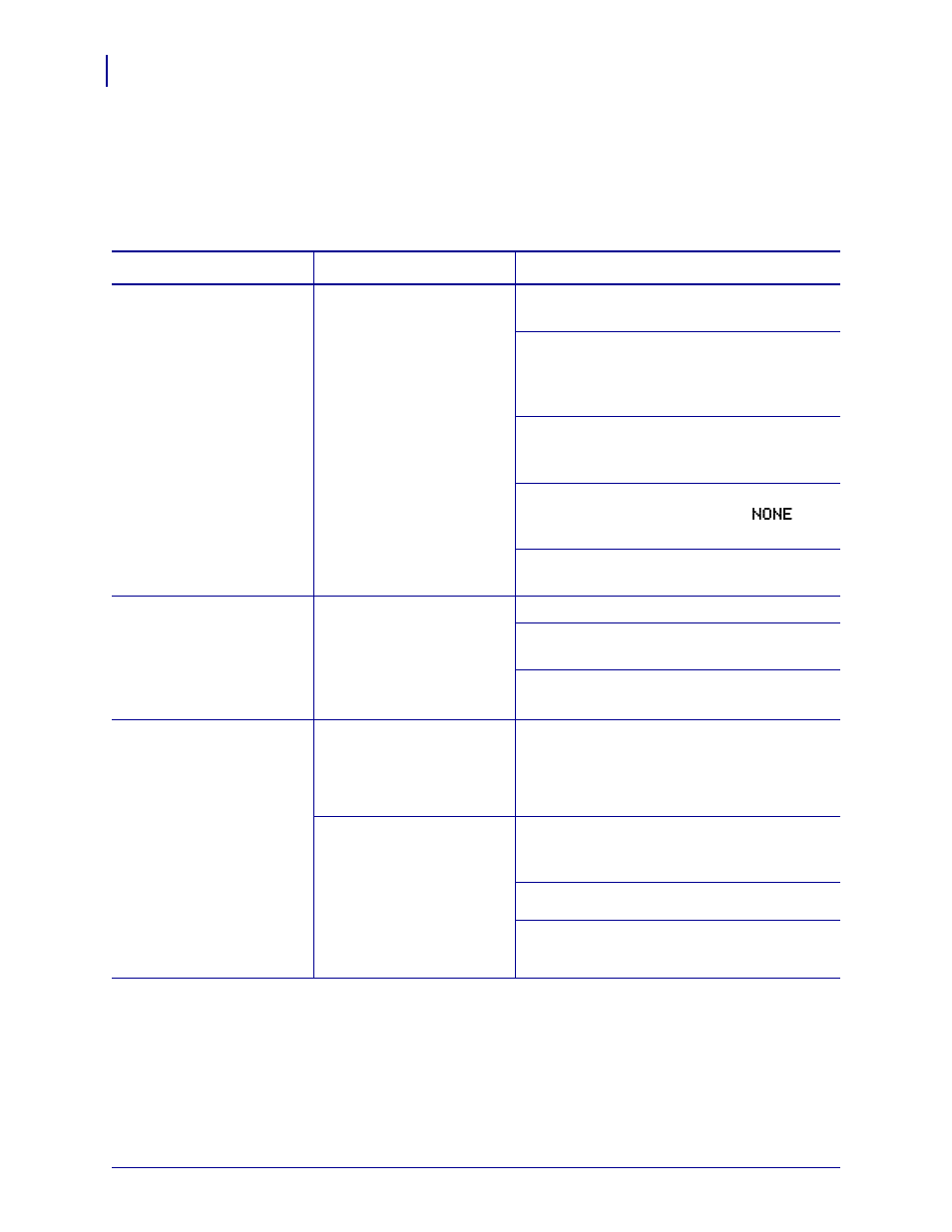 Communications problems | Zebra Technologies ZEBRA RXI4TM User Manual | Page 146 / 190