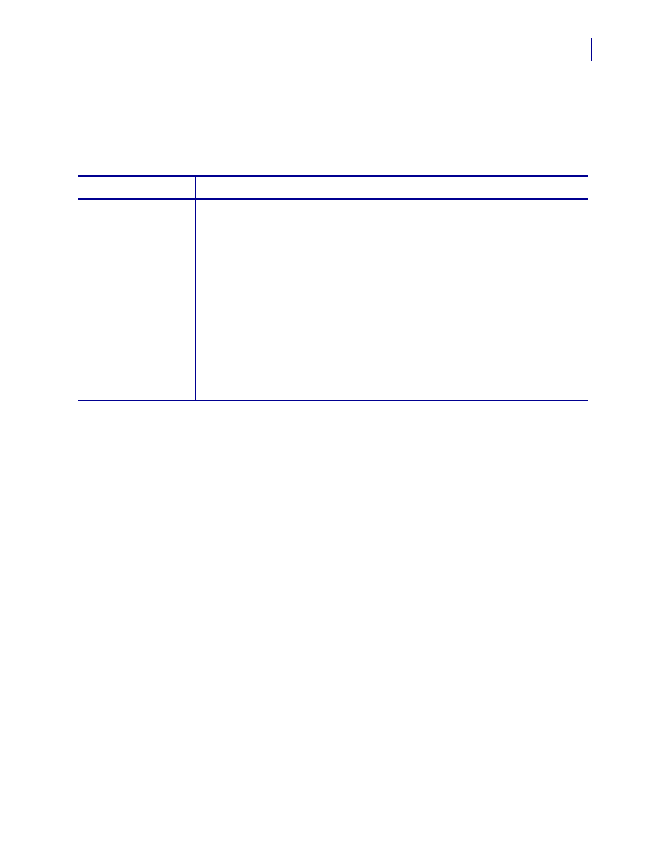 Ribbon problems | Zebra Technologies ZEBRA RXI4TM User Manual | Page 147 / 190
