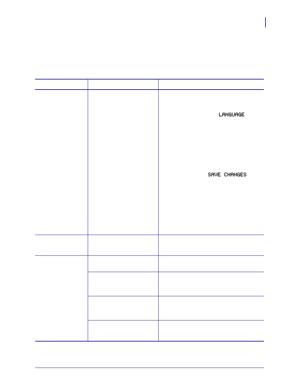 Miscellaneous printer problems | Zebra Technologies ZEBRA RXI4TM User Manual | Page 151 / 190