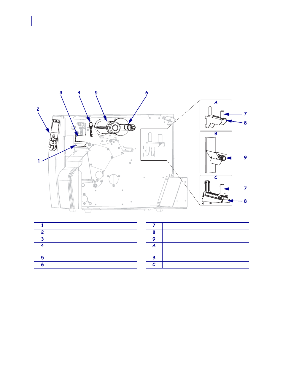 Printer components | Zebra Technologies ZEBRA RXI4TM User Manual | Page 16 / 190