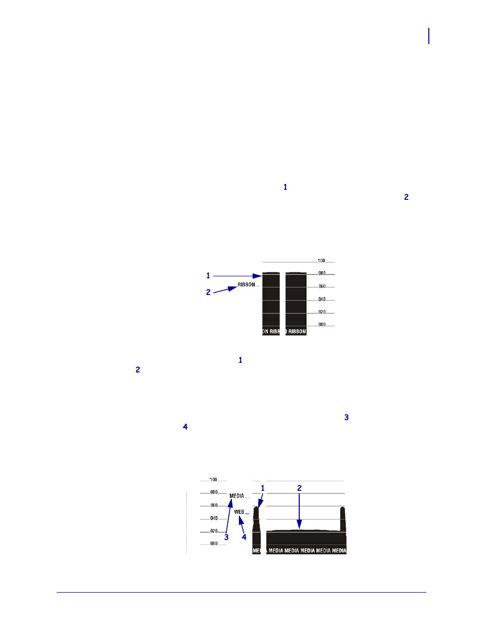 Sensor profile | Zebra Technologies ZEBRA RXI4TM User Manual | Page 161 / 190