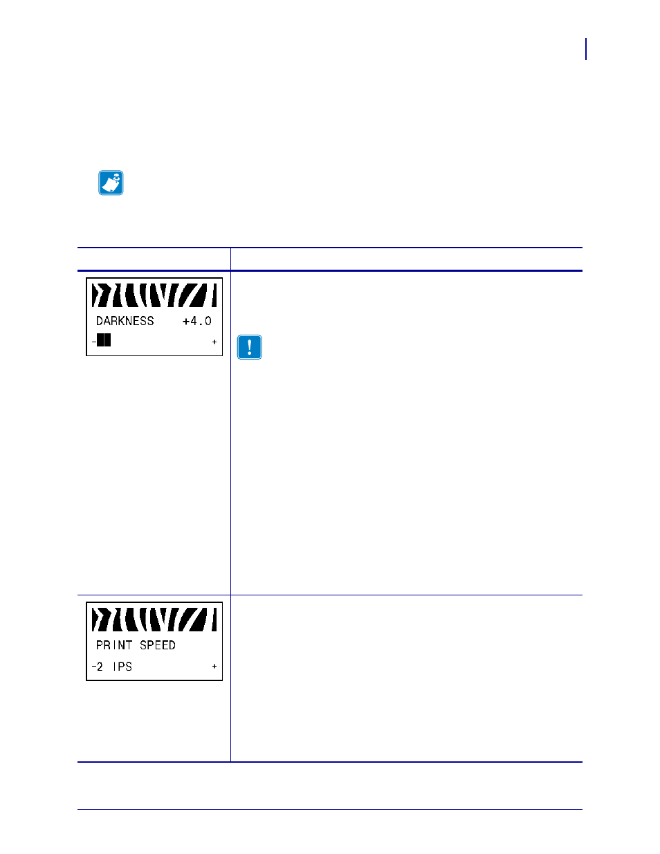 Standard control panel parameters, Standard control, To vi | Zebra Technologies ZEBRA RXI4TM User Manual | Page 91 / 190
