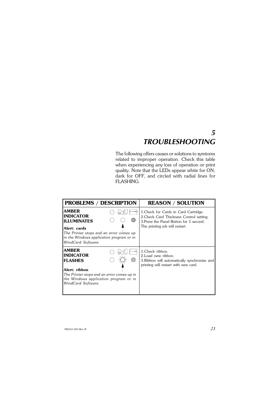 5troubleshooting | Zebra Technologies P310F User Manual | Page 31 / 46