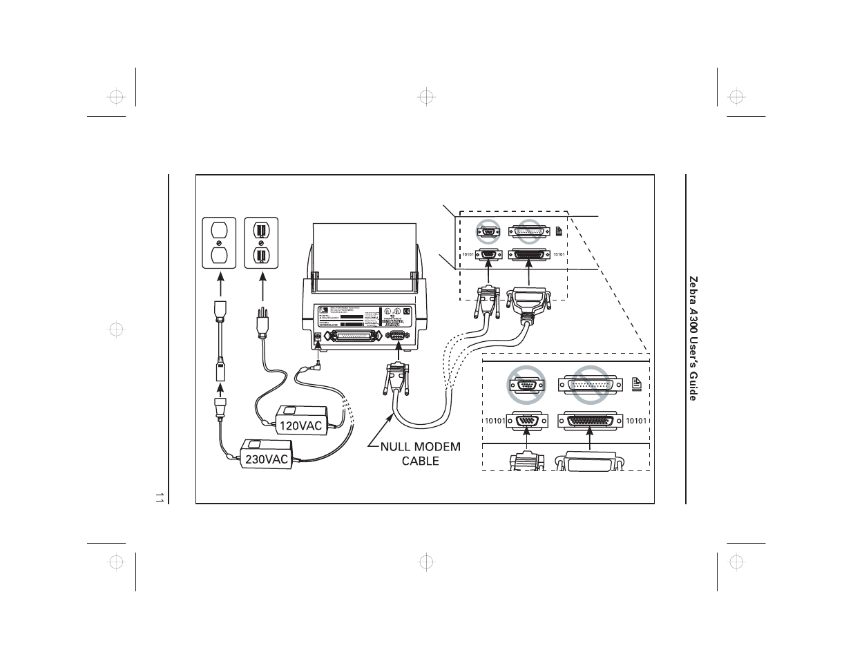 Zebra Technologies A300 User Manual | Page 16 / 36