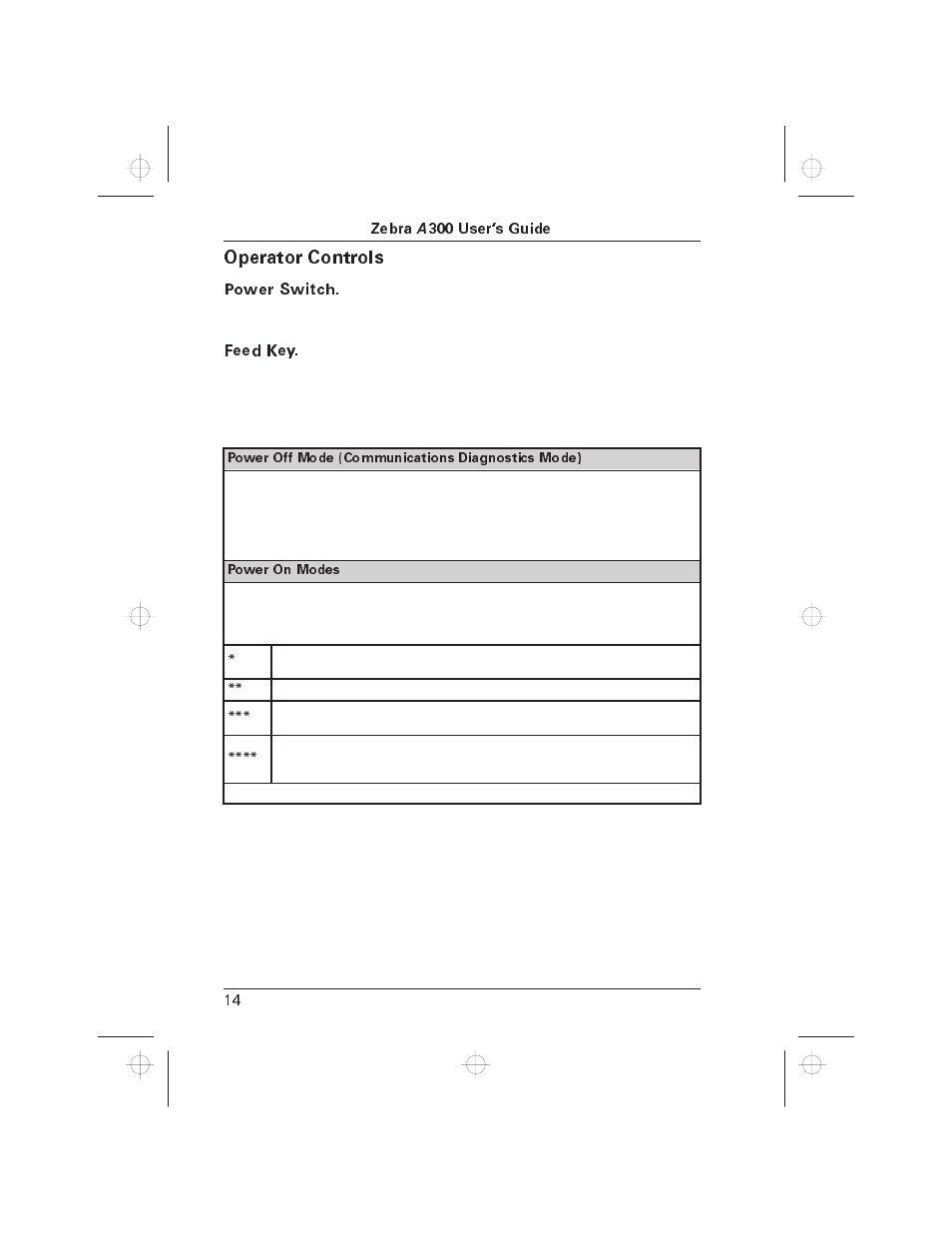 Operator controls | Zebra Technologies A300 User Manual | Page 19 / 36