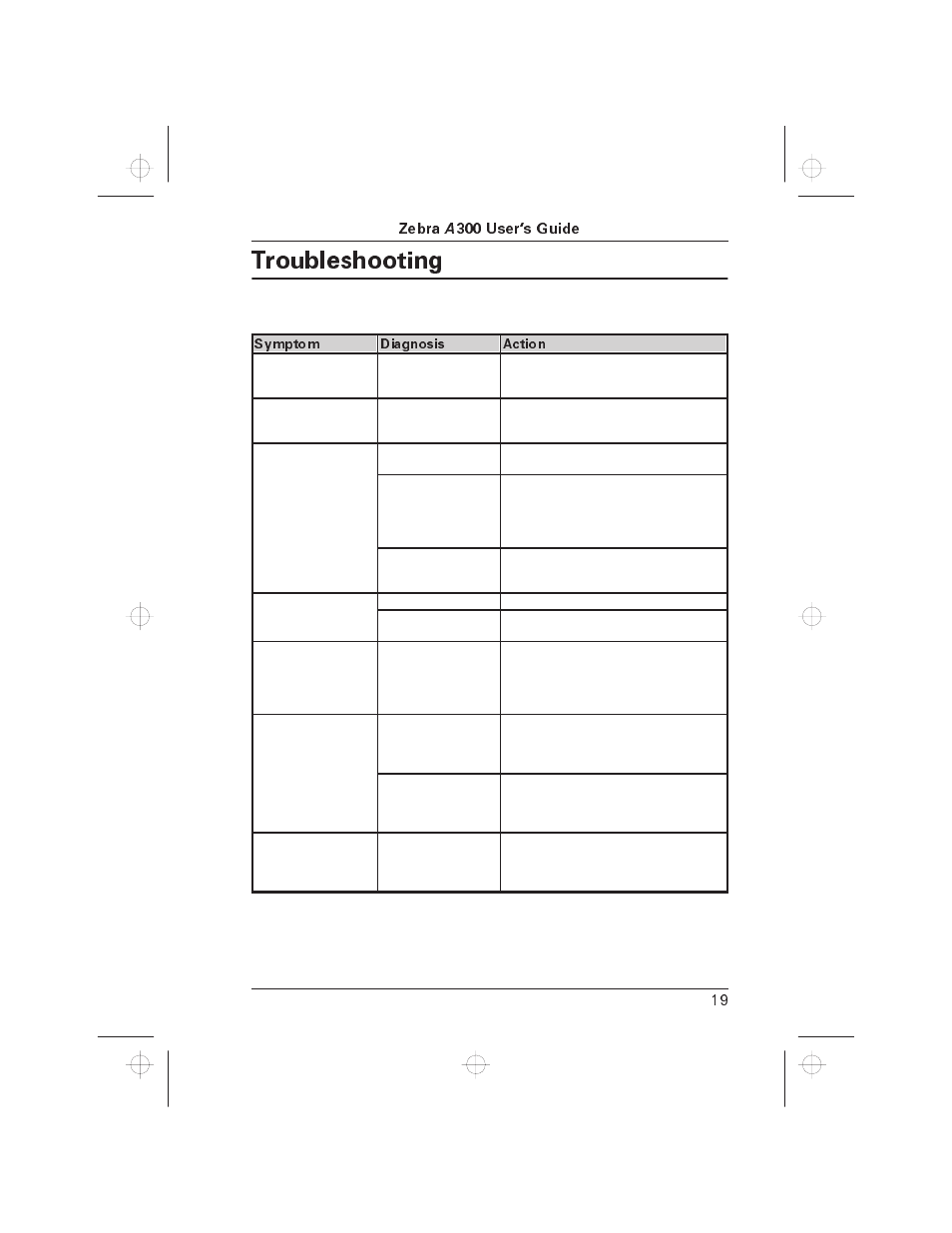 Troubleshooting | Zebra Technologies A300 User Manual | Page 28 / 36