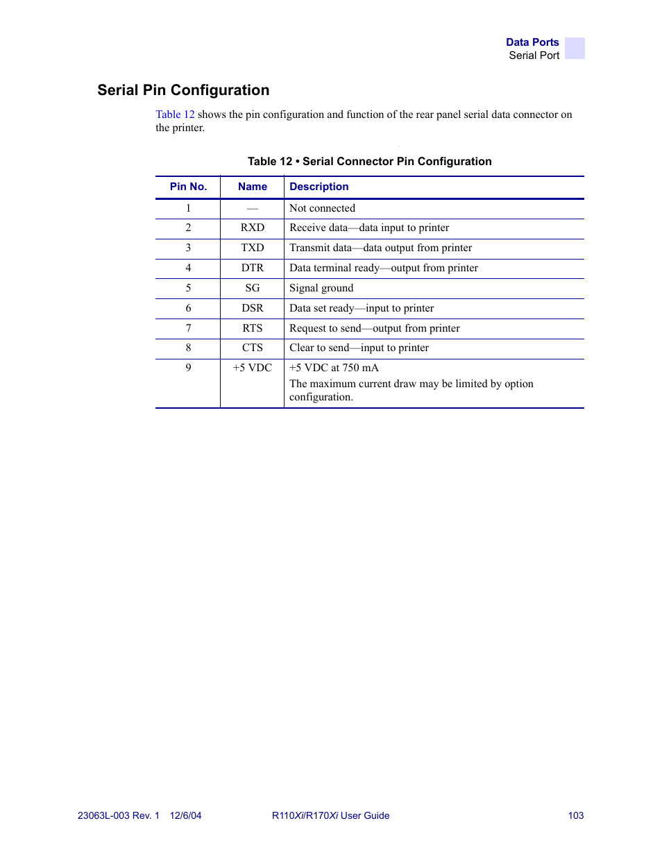 Serial pin configuration | Zebra Technologies R110Xi User Manual | Page 115 / 184