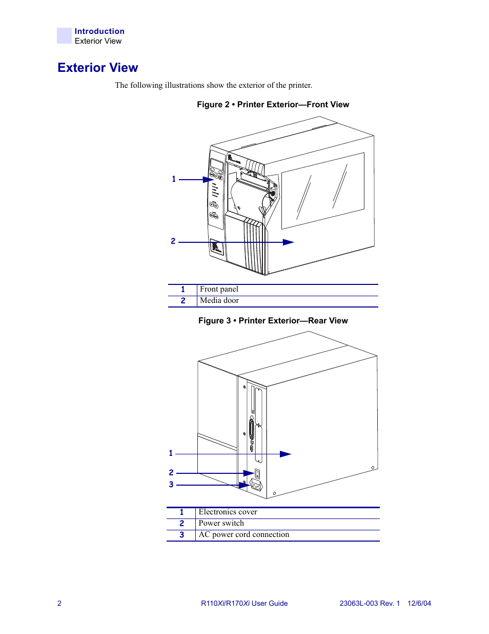 Exterior view | Zebra Technologies R110Xi User Manual | Page 14 / 184