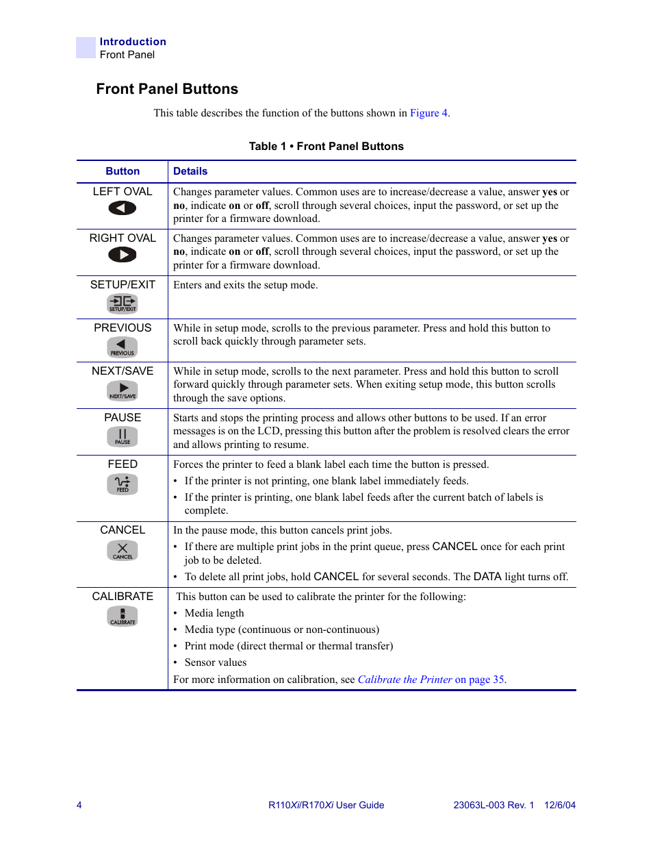 Front panel buttons | Zebra Technologies R110Xi User Manual | Page 16 / 184