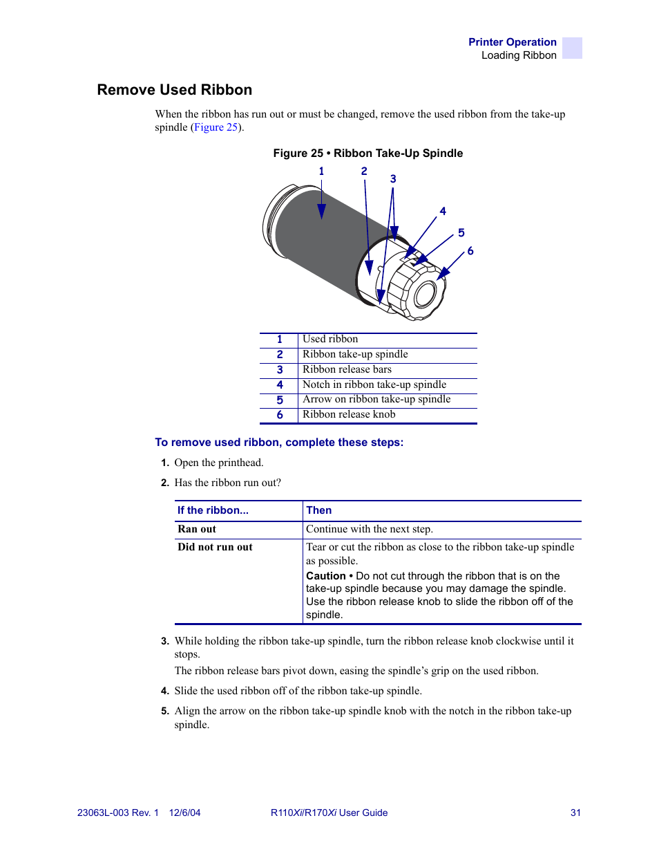 Remove used ribbon | Zebra Technologies R110Xi User Manual | Page 43 / 184