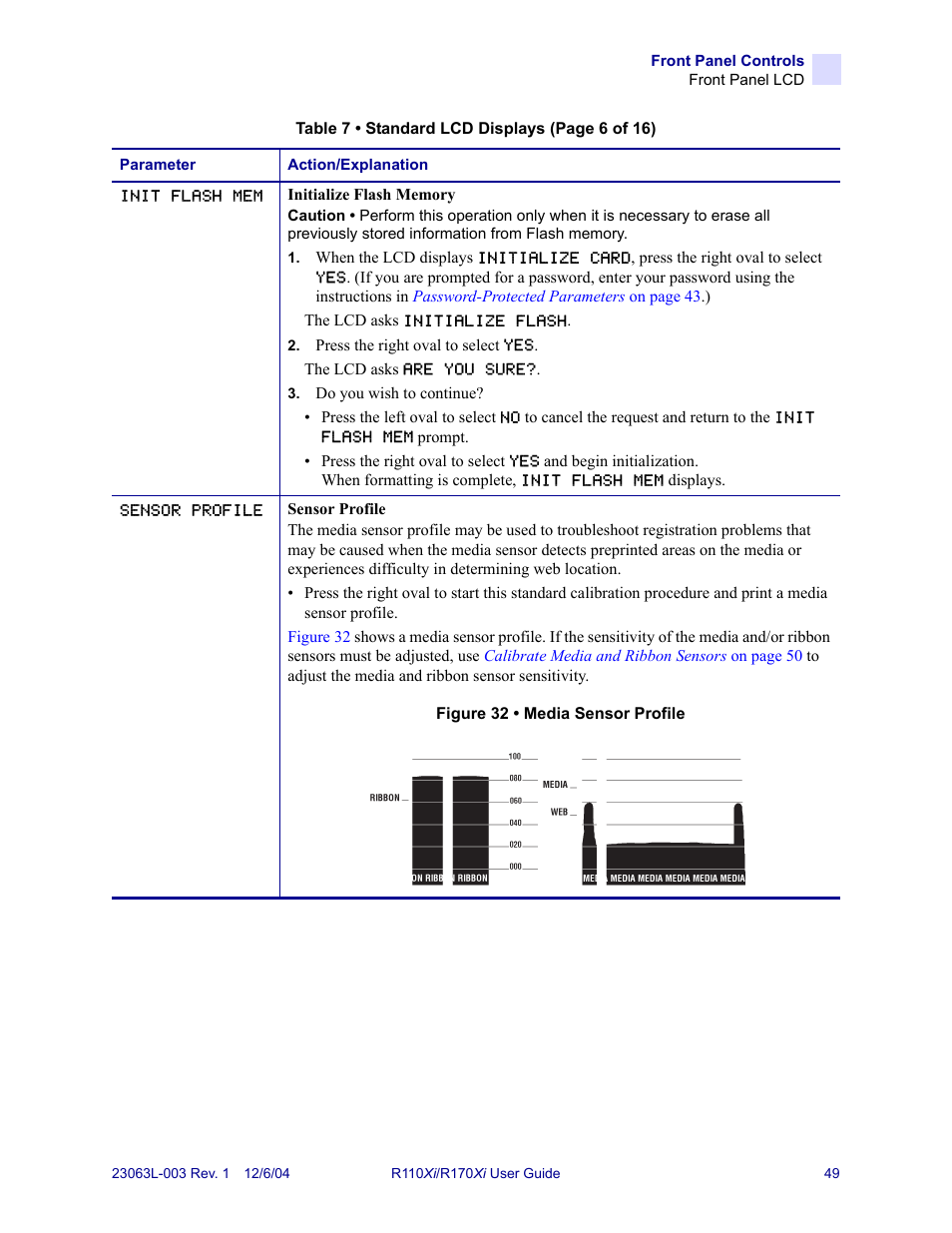 Sensor | Zebra Technologies R110Xi User Manual | Page 61 / 184