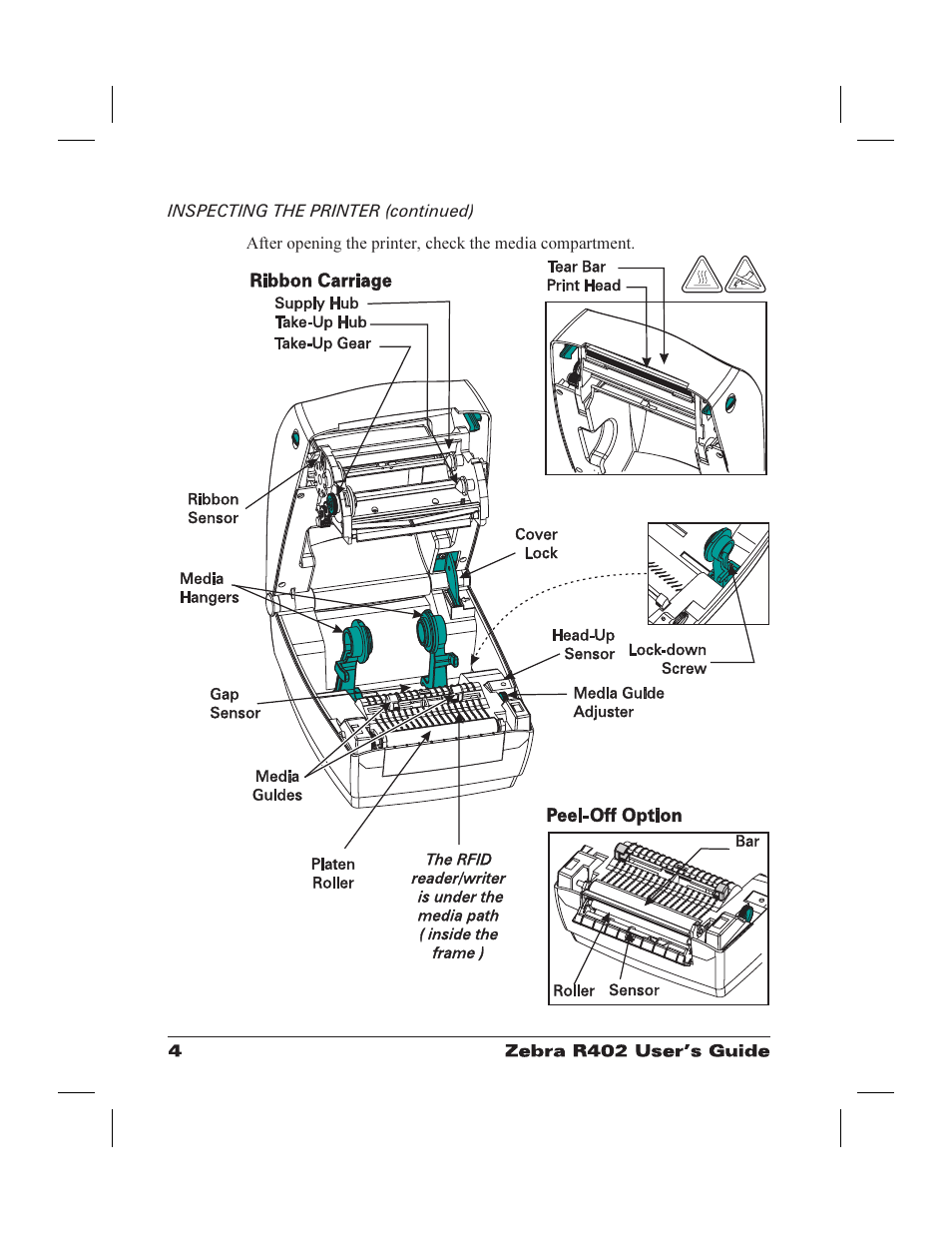 Cover lock 4, Holders, media 4, Lock-down screw 4, 22 | Media guides 4, 10, Peel-off mode 4, Print head 4, Ribbon carriage 4 | Zebra Technologies R402 User Manual | Page 12 / 72