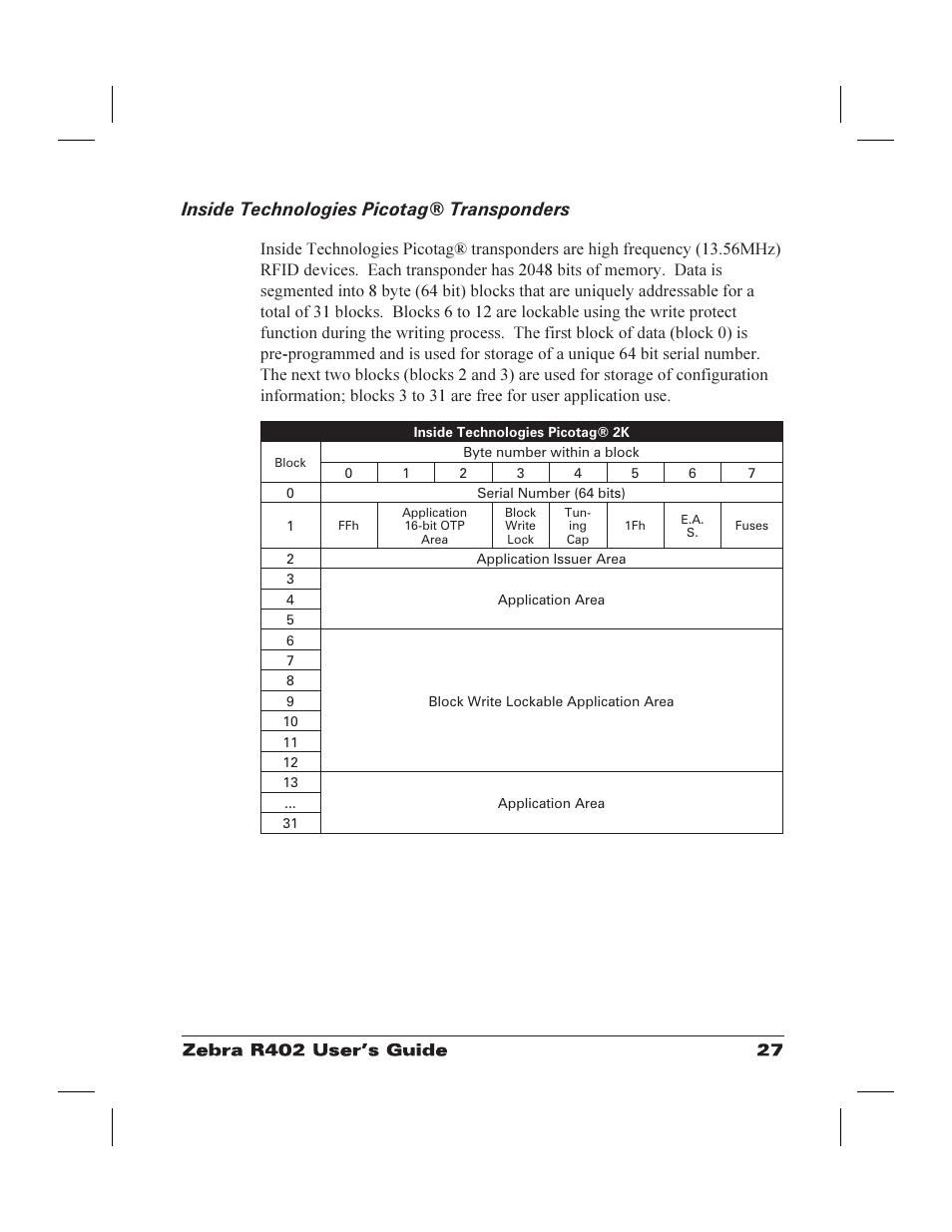 Inside technologies picotag® transponders 27, Picotag 27, Inside technologies picotag® transponders | Zebra Technologies R402 User Manual | Page 35 / 72