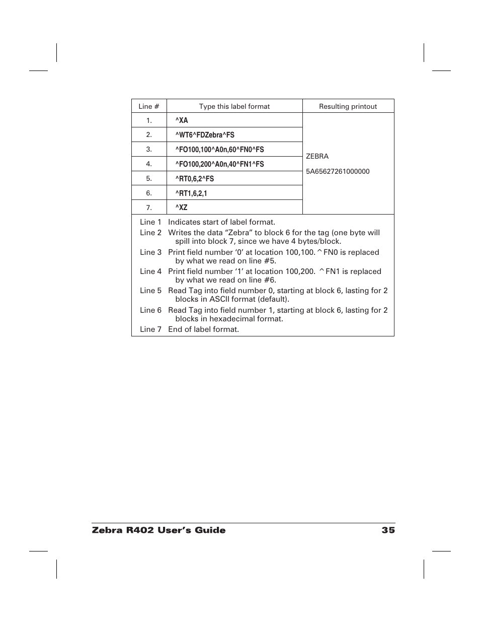 Zebra Technologies R402 User Manual | Page 43 / 72